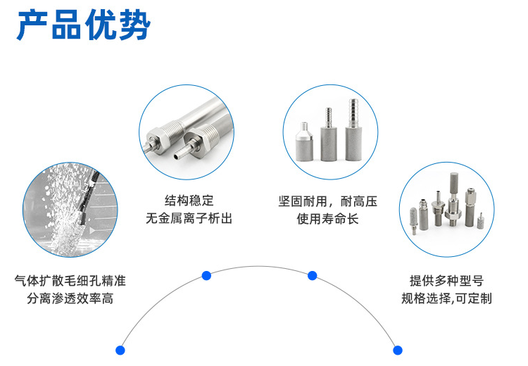  不銹鋼燒結(jié)過濾器是否防水？「深入分析」