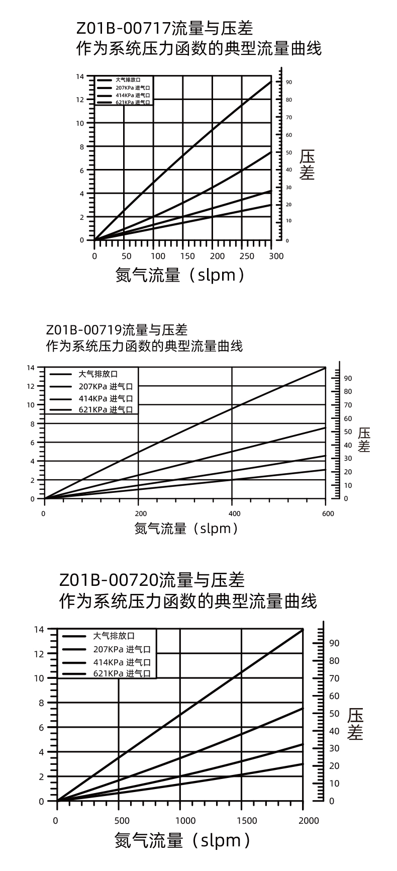 20241130-在線式專(zhuān)用氣體過(guò)濾器_06.jpg